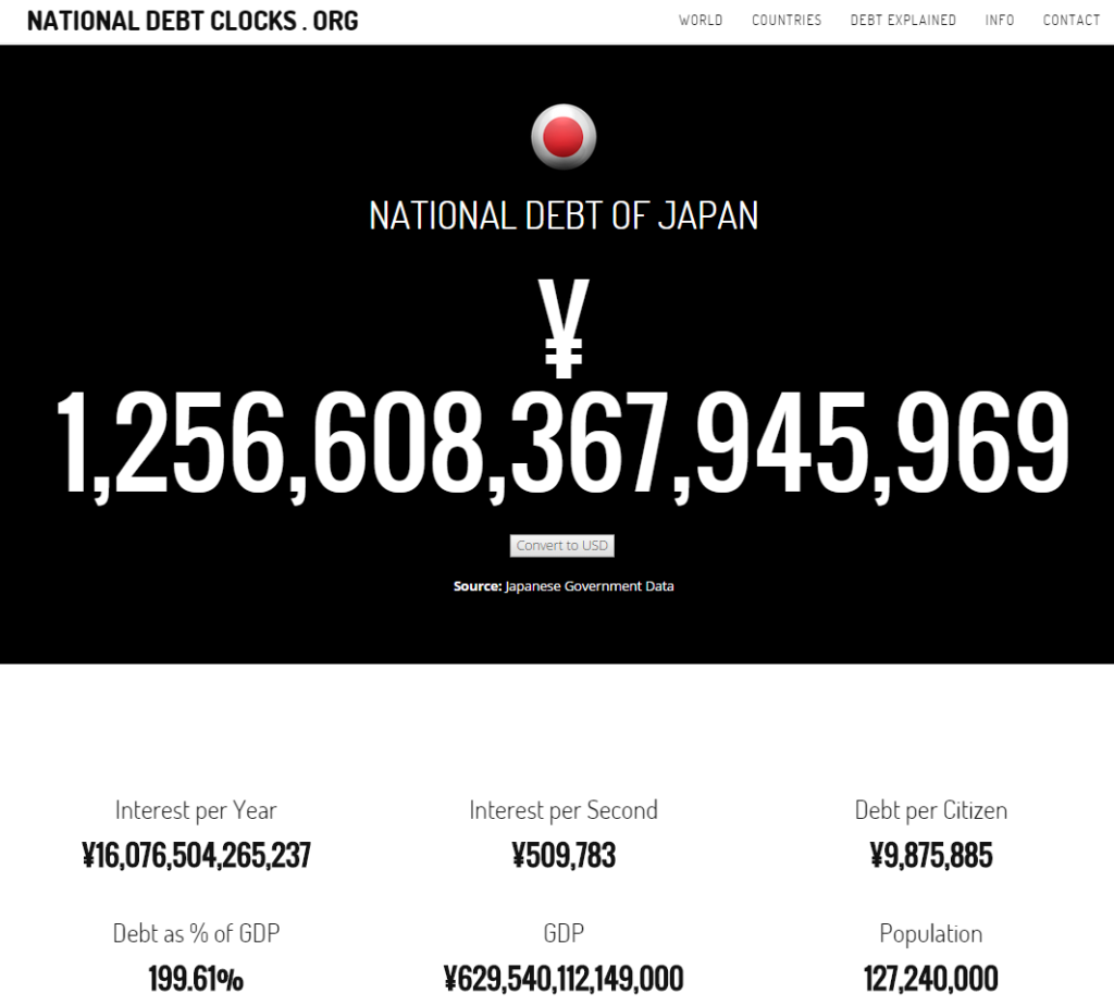 National Debt Japan